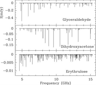 The SKA as a Prebiotic Molecule Detector